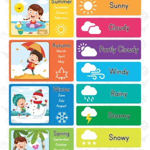 Seasons & Weather