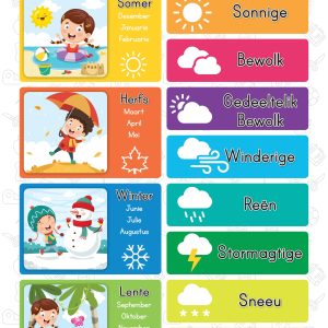 Seisoene & Weer