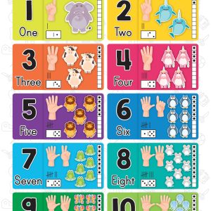 Numbers 1-10